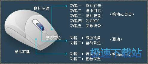 图：设置教程