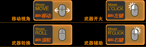 图：战地之王