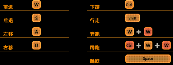 图：战地之王