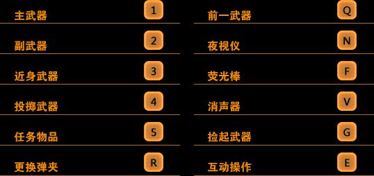 图：战地之王