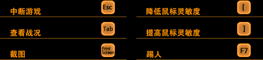 图：战地之王