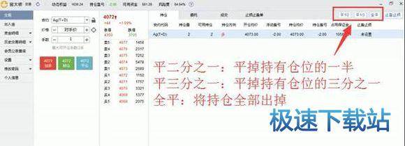 图：平仓操作