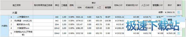 编辑预算项目