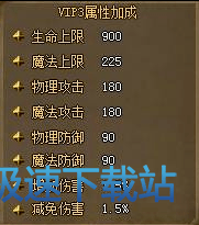 图：VIP介绍