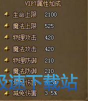 图：VIP介绍
