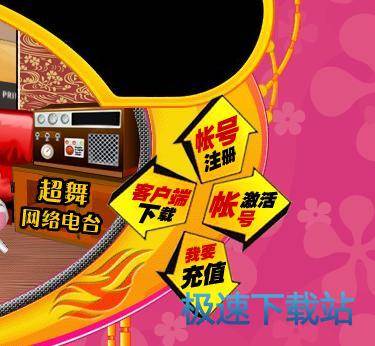 图：帐号申请与激活