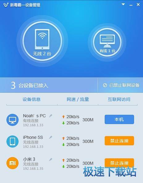 图：功能介绍