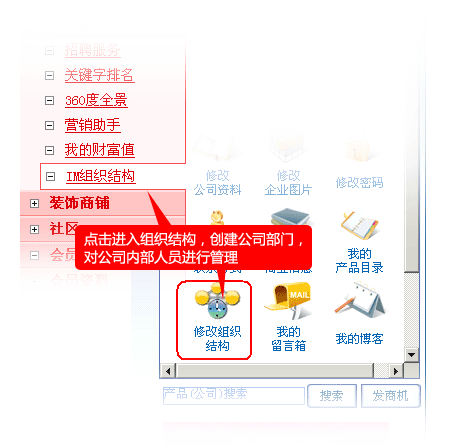 图：创建企业组织结构