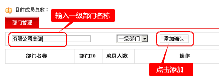 图：创建企业组织结构