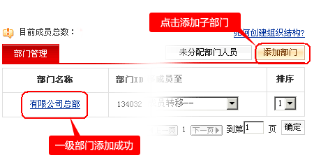 图：创建企业组织结构