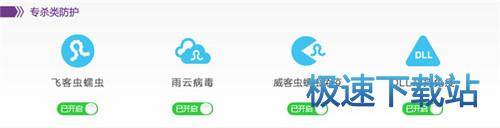 图：功能介绍
