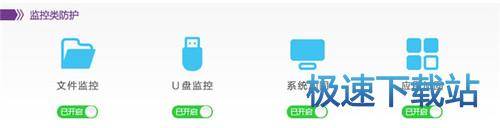 图：功能介绍