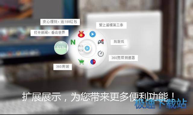 图：功能介绍