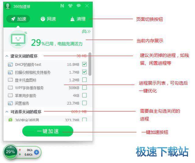 图：功能介绍
