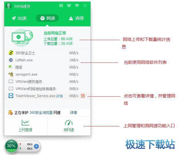 图：功能介绍