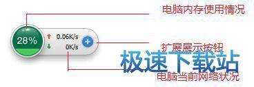 图：功能介绍