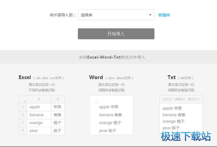 图：术语库