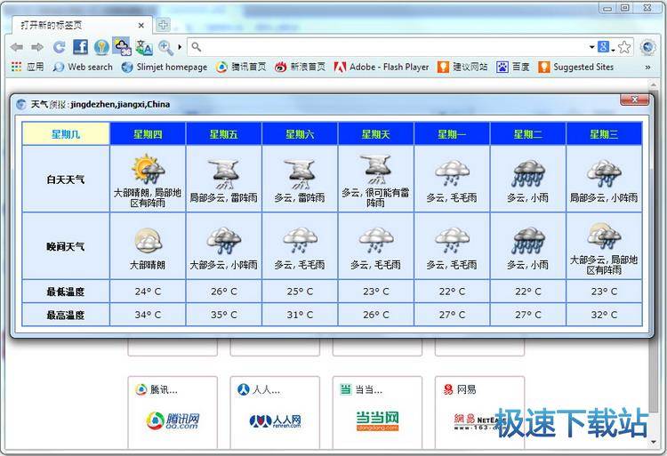图：功能介绍