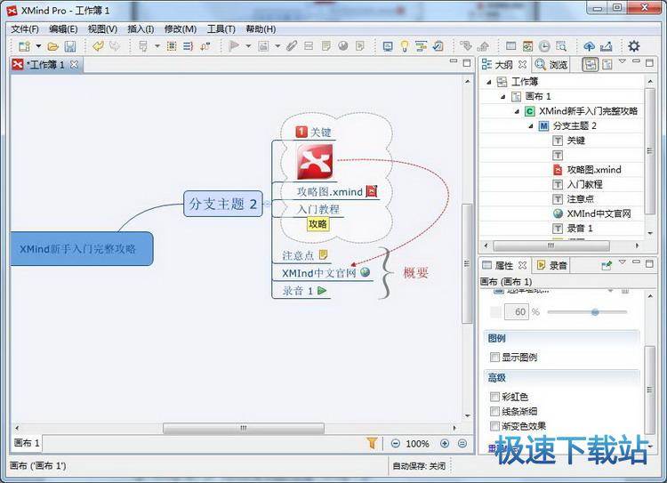 图：思维导图