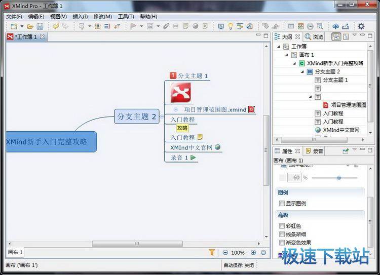 图：思维导图