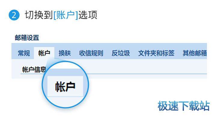 图：IMAP协议