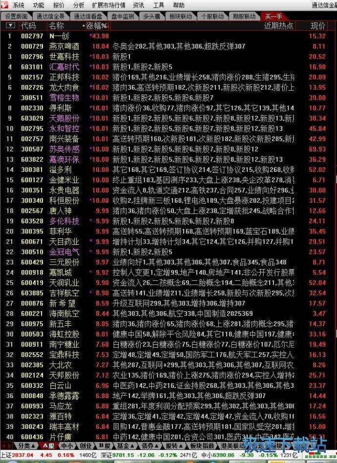 图：自定义版面