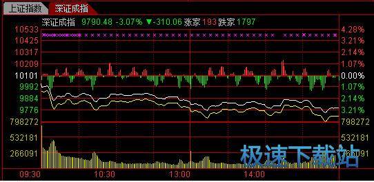图：自定义版面