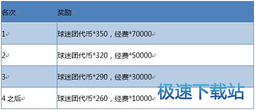 图：社交系统