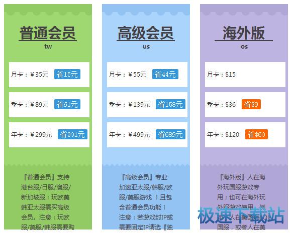 选择产品