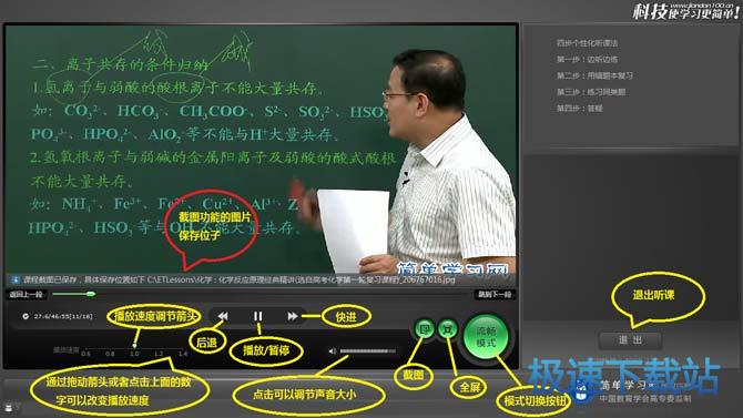 一些主要功能标注图