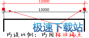 图：设置图纸比例