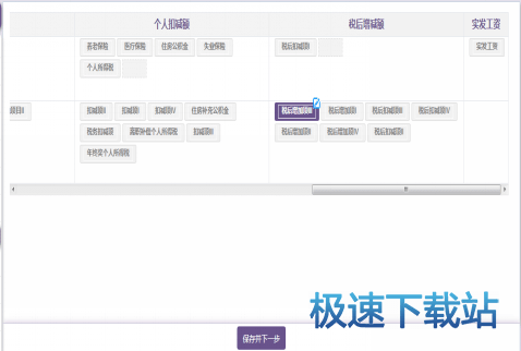 图：薪资福利