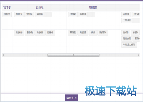 图：薪资福利