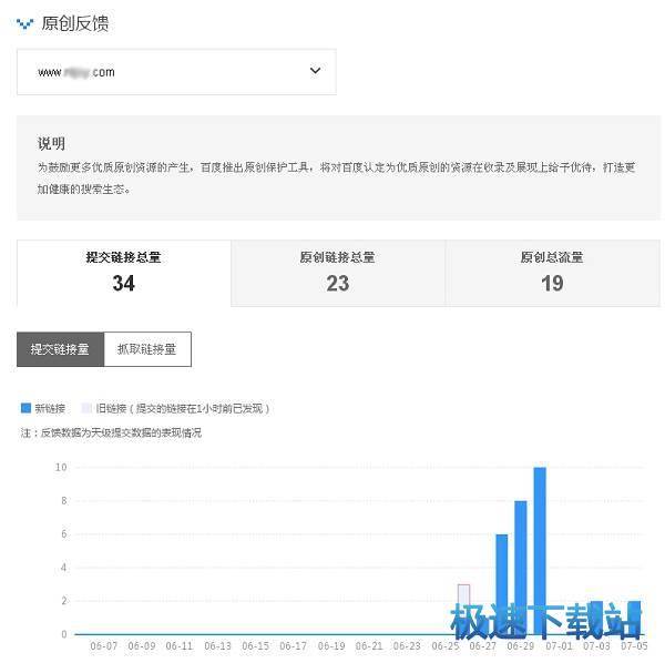 图：提交原创内容