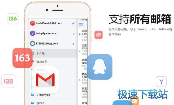 图：功能介绍