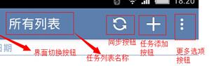 图：待办事项管理