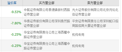 图：数据中心