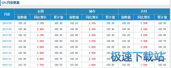 图：数据中心