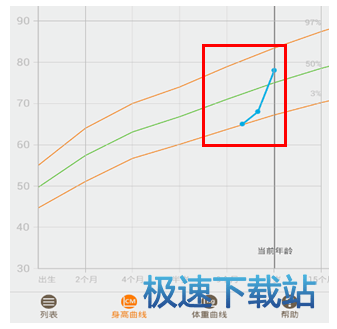 图：使用教程