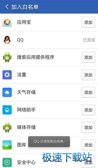 图：白名单