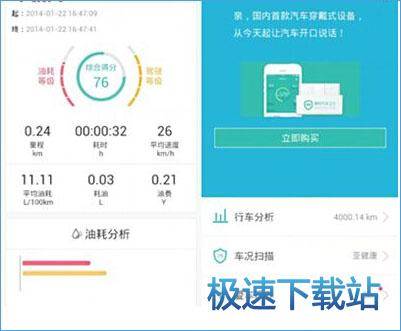 图：功能介绍