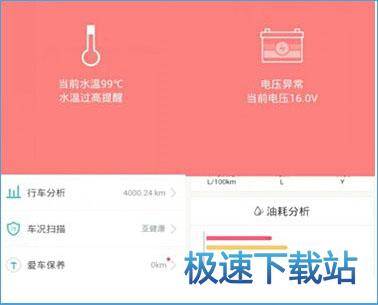 图：功能介绍