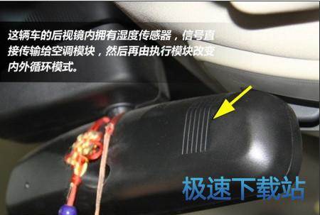 图：常见问题
