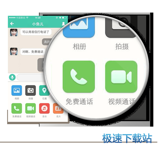 图：功能介绍