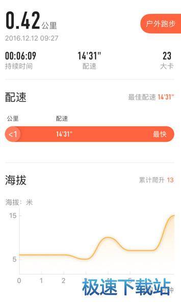 图：使用教程