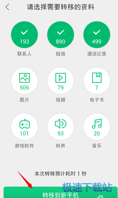 图：资料转移