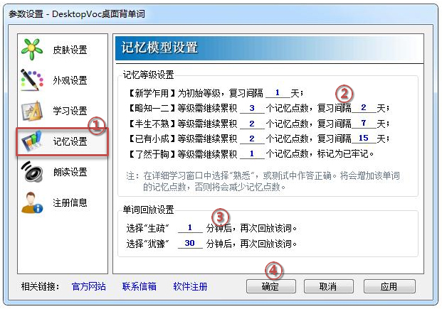 图：记忆模型