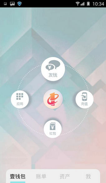 图：功能介绍