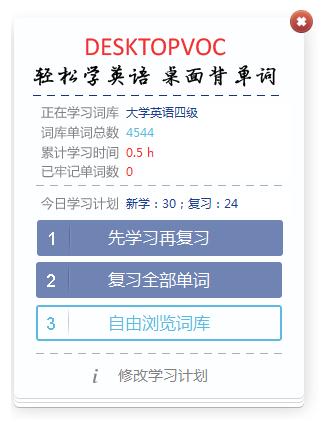图：学习流程