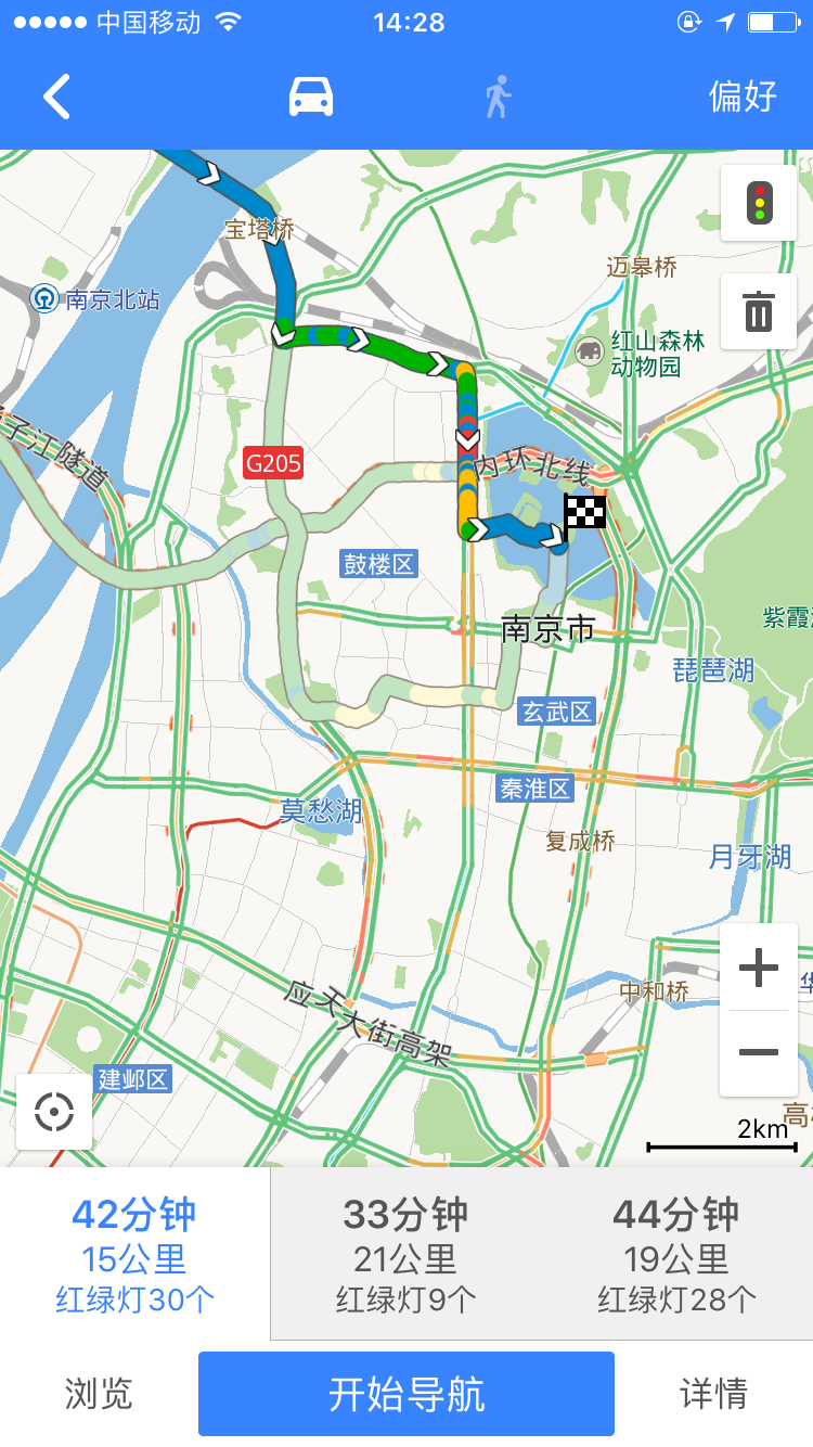 图：导航